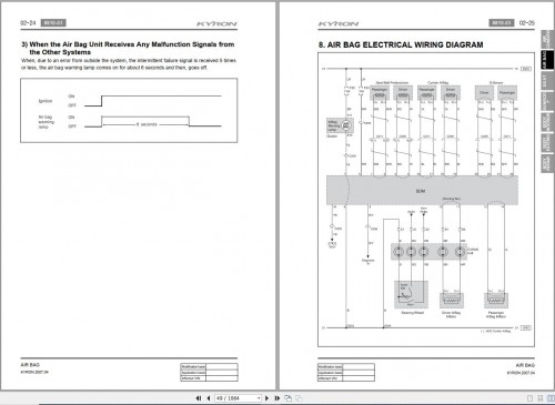 SsangYong-Kyron-D130-2007-Service-Repair-Manual-and-Wiring-Diagram-2.jpg