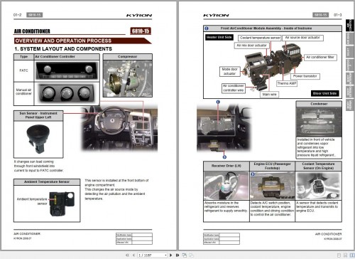 SsangYong-Kyron-D145-2008-Service-Repair-Manual-and-Wiring-Diagram-1.jpg