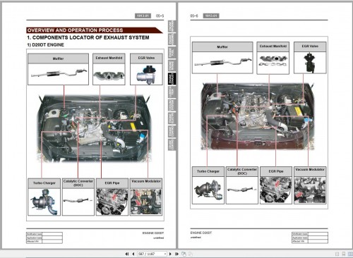 SsangYong-Kyron-D145-2008-Service-Repair-Manual-and-Wiring-Diagram-3.jpg