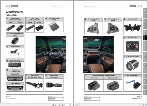 SsangYong-Rexton-G4-Y400-2017-Service-Repair-Manual-and-Wiring-Diagram-3.jpg