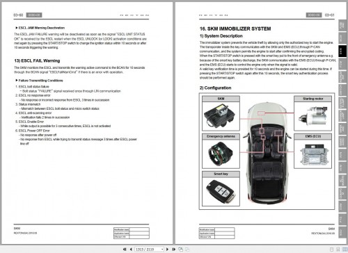 SsangYong-Rexton-G4-Y405-2019-Service-Repair-Manual-and-Wiring-Diagram-3.jpg