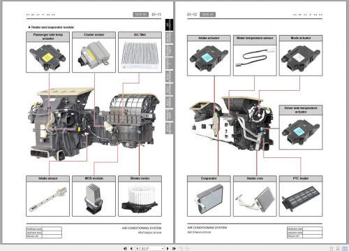 SsangYong-Rexton-G4-Y415-2020-Service-Repair-Manual-and-Wiring-Diagram-1.jpg