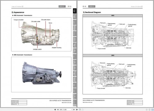 SsangYong Rexton W Y292 2015 Service Repair Manual and Wiring Diagram (3)