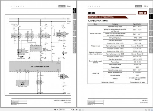 SsangYong-Tivoli-X100-2015-Service-Repair-Manual-and-Wiring-Diagram-2.jpg