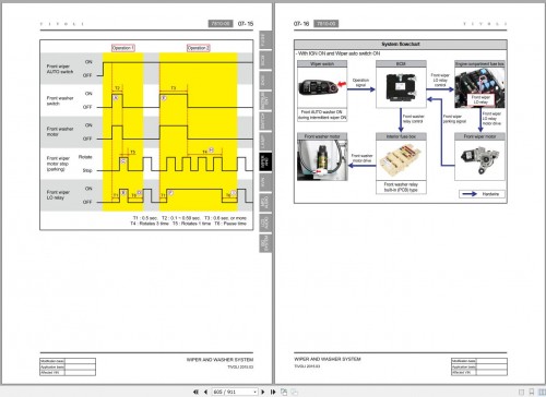 SsangYong-Tivoli-X100-2015-Service-Repair-Manual-and-Wiring-Diagram-3.jpg