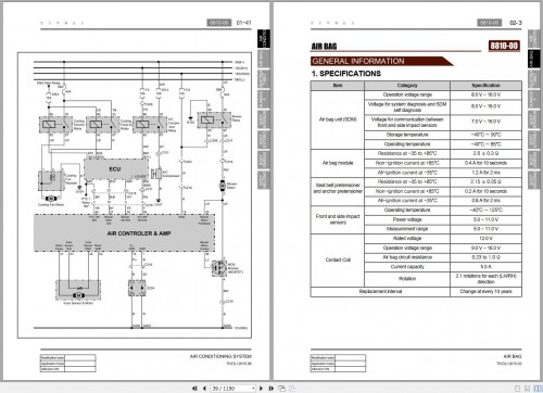 SsangYong-Tivoli-X101-2015-2016-Service-Repair-Manual-and-Wiring-Diagram-2.jpg