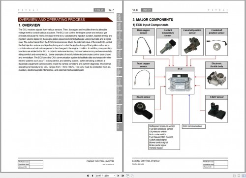 SsangYong-Tivoli-X101-2015-2016-Service-Repair-Manual-and-Wiring-Diagram-3.jpg