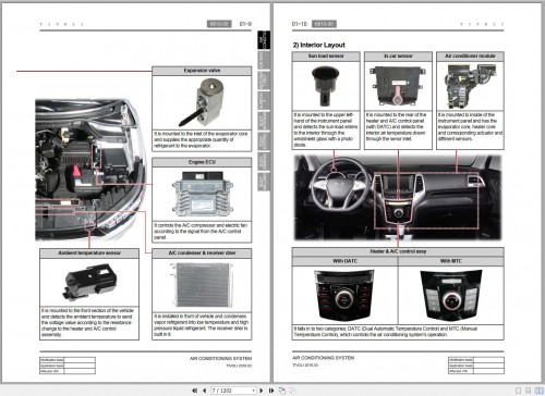 SsangYong-Tivoli-X102-2016-Service-Repair-Manual-and-Wiring-Diagram-1.jpg