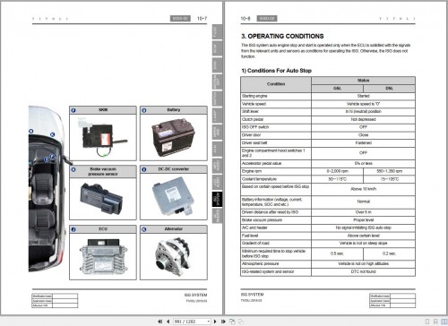 SsangYong-Tivoli-X102-2016-Service-Repair-Manual-and-Wiring-Diagram-3.jpg