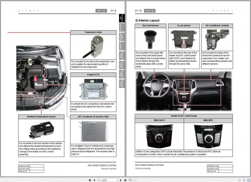 SsangYong-Tivoli-X103-2016-2017-Service-Repair-Manual-and-Wiring-Diagram-1.jpg