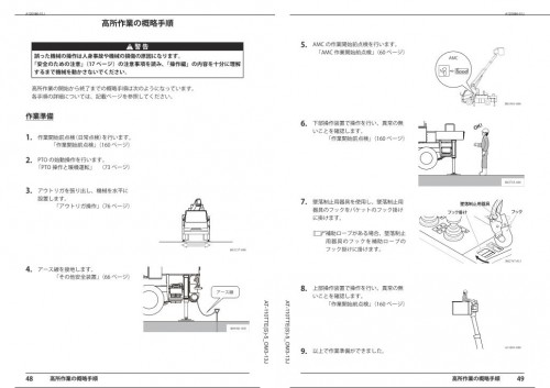 Tadano-Aerial-Work-Platform-AT-110TTES-5-Operation-Manual-AT-110TTES-5_OM3-13J-2023-JP_1.jpg