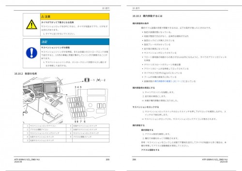 Tadano-All-Terrain-Crane-ATF-200N-5.1-Operation-Manual-ATF-200N-5.1C_OM2-14J-2020-JP_1.jpg