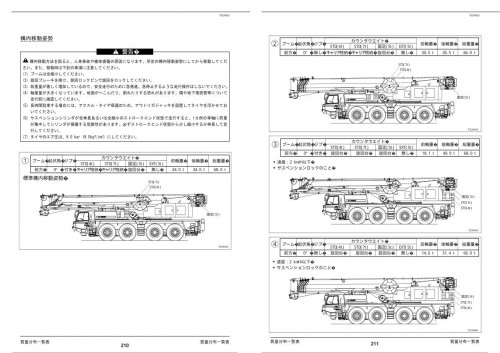 Tadano-All-Terrain-Crane-GA-1000N-1-Operation-Manual-GA-1000N-1_O3-6J-2014-JP_1.jpg