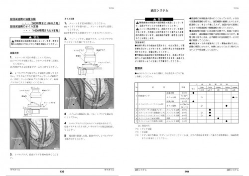 Tadano-All-Terrain-Crane-GA-700N-1-Operation-Manual-GA-700N-1_O2-2J-2009-JP_1.jpg