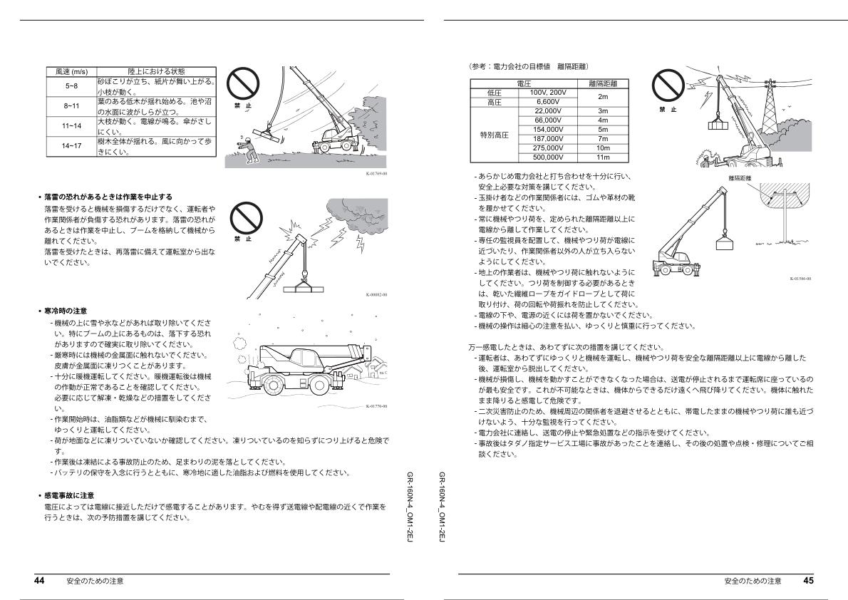 Tadano Rough Terrain Crane GR-160N-4 Operation Manual GR-160N