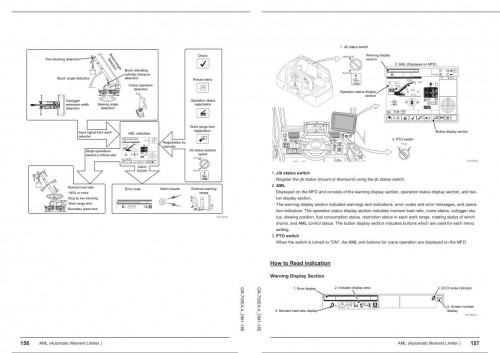 Tadano-Rough-Terrain-Crane-GR-700EX-4-Operation-Manual-GR-700EX-4_OM1-18E-2023_1.jpg