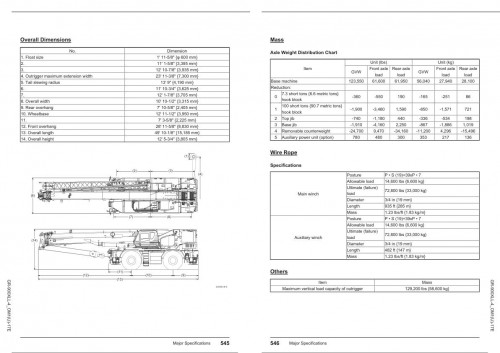 Tadano-Rough-Terrain-Crane-GR-900XLL-4-Operation-Manual-GR-900XLL-4_OM1U-17E-2023_1.jpg