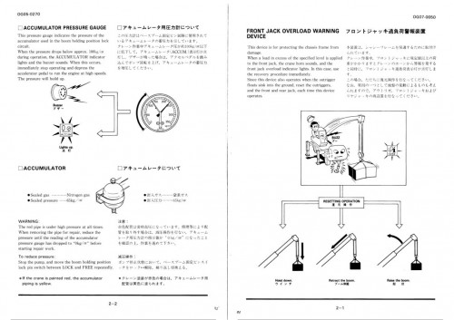 Tadano-Truck-Mounted-Crane-TG-1600M-1-Operation-Manual-TG-1600M-12_O-01-2000-EN-JP_1.jpg