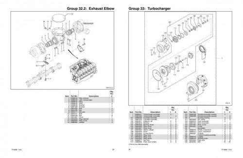 Mitsubishi-S12A2-Y1PTA-S12A2-Y2PTAW-Kohler-D750-D800-33.9A-Parts-Catalog-TP-6282-2.jpg