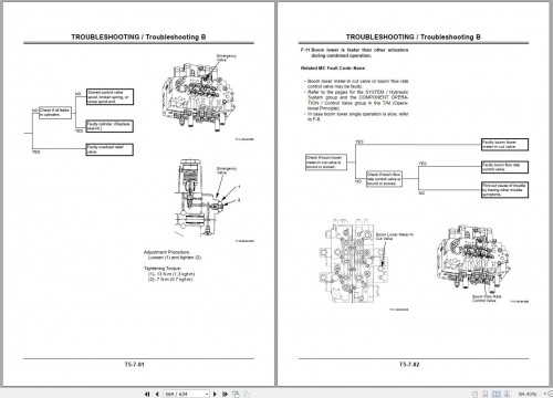 Hitachi-Hydraulic-Excavator-ZX330-3-Class-Technical-Manual-and-Diagrams-2.jpg