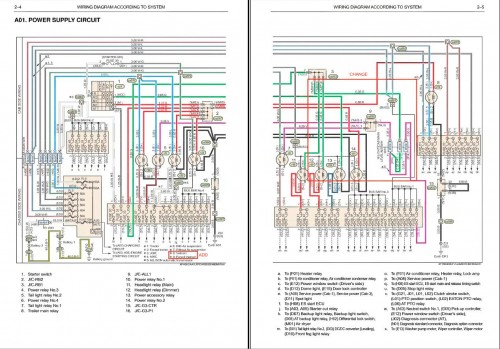 Hino-500-Series-FG8J-FL8J-FM1A-FM8J-GH1A-GH8J-SG1A-SG8J-Workshop-Manual-WM-50HD22VETEH-2.jpg