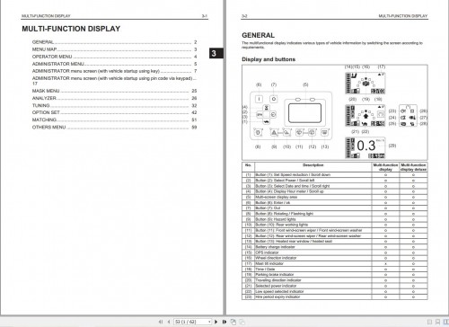 Toyota-Multi-function-Display-for-8FBM16-20T-Operation-Manual.jpg