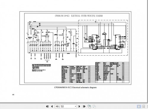 Hangcha-Forklift-0.6t-1.0t-CPDS06-XD2-to-CPDS10-X-I-Service-Manual-2021-EN-3.jpg