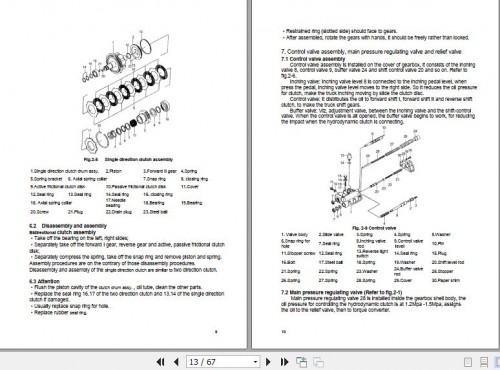 Hangcha-Forklift-4t-5t-CPYD40-RW17-to-CPCD50-RXW35-Service-Manual-2013-EN-2.jpg