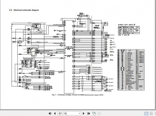 Hangcha-Forklift-4t-X5.5t-CPCD40-XW99BN-to-CPYD55-XXH11BN-Service-Manual-2021-EN-3.jpg