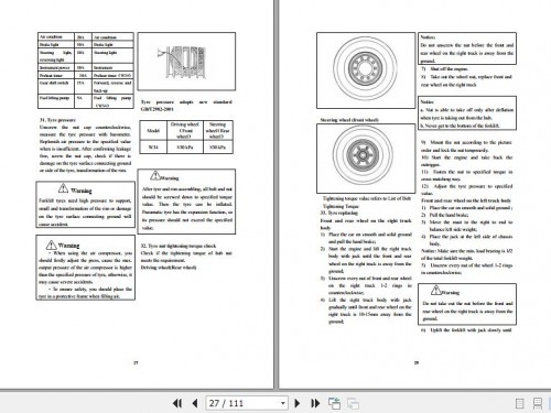 Hangcha-Forklift-5.0t-6.0t-CCCD50-W34-CCCD60-W34-Maintenance-Manual-2010-EN-2.jpg