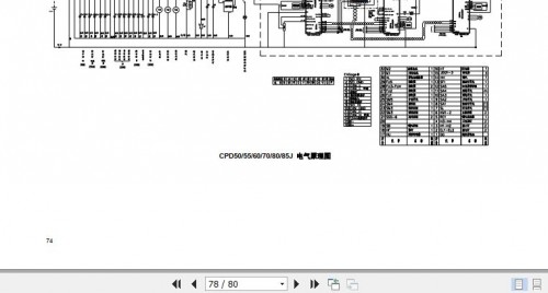 Hangcha-Forklift-5.0t-8.5t-CPD50J-to-CPD85J-Repair-Manual-2014-ZH-3.jpg