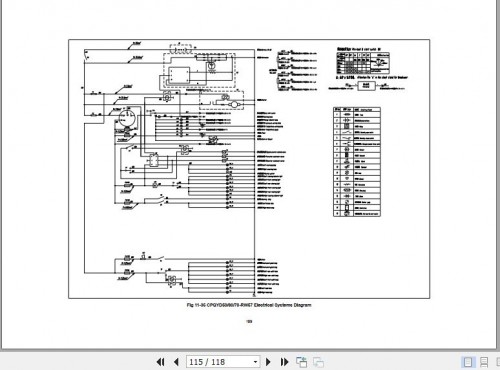 Hangcha-Forklift-5t-10t-CPCD50-RG16-to-CPCD100-RG58-Service-Manual-2018-EN-3.jpg