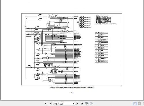 Hangcha-Forklift-5t-10t-CPCD50-RW28-to-CPCD70-RW38-Service-Manual-2015-EN-3.jpg