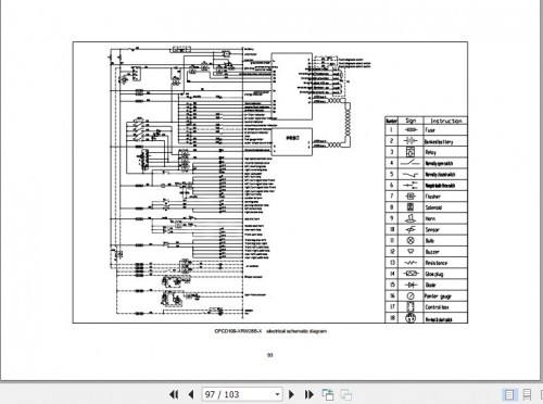 Hangcha-Forklift-5t-10t-CPCD50-XRG77-X-to-CPCD100-XRW28B-X-Service-Manual-2020-EN-3.jpg