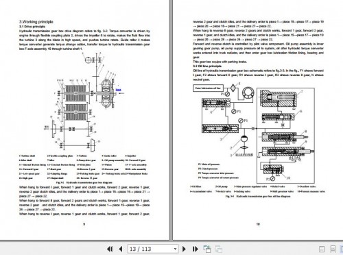 Hangcha-Forklift-5t-10t-CPCD50-XRW70-to-CPCD100-XRG87B-Service-Manual-2019-EN-2.jpg