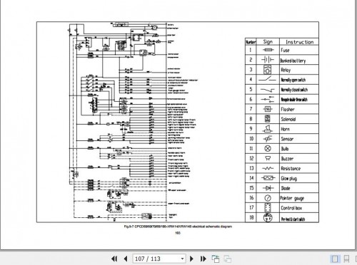 Hangcha-Forklift-5t-10t-CPCD50-XRW70-to-CPCD100-XRG87B-Service-Manual-2019-EN-3.jpg