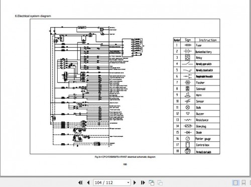 Hangcha-Forklift-5t-10t-CPCD506070-XRW70-to-CPCD100-XRW28B-Service-Manual-2018-EN-3.jpg