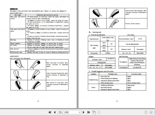 Hangcha-Forklift-5t-7t-CPCD50H-to-F05V50-70A-Service-Manual-2004-EN-2.jpg