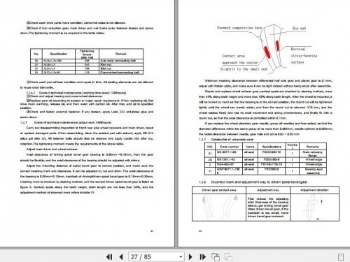 Hangcha-Forklift-5t-CPCD50-XW65E-RT2-to-CPCD50-XW95E-RT2-Service-Manual-2020-EN-2.jpg