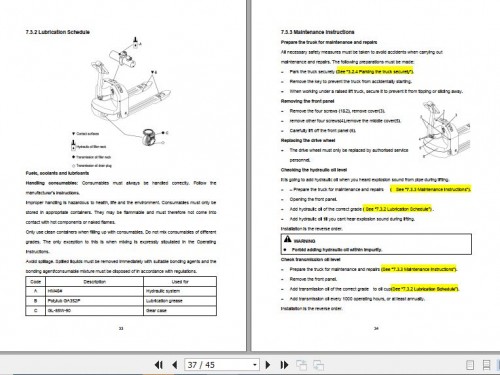 Hangcha-Forklift-CBD18-WM-Operation-Maintenance-Manual-2015-EN-20cfd1fcdc359c11a.jpg