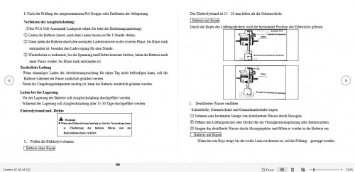 Hangcha-Forklift-CBD20-AC1-to-CBD30-AC1S-Operation-Maintenance-Manual-2015-DE-2.jpg