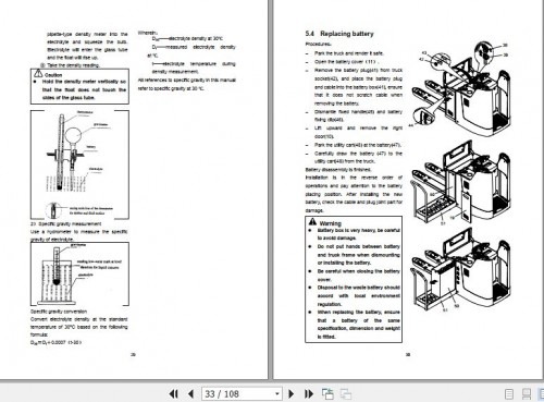 Hangcha Forklift CBD20 AC1S SU to CBD30 ABC1S SU Operation Maintenance Manual 2016 EN (2)