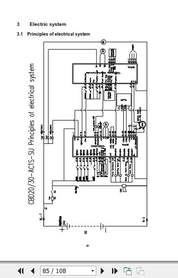 Hangcha-Forklift-CBD20-AC1S-SU-to-CBD30-ABC1S-SU-Operation-Maintenance-Manual-2016-EN-3.jpg