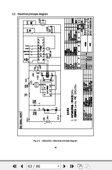 Hangcha-Forklift-CBD20-J-to-CBD20-FC1-Operation-Maintenance-Manual-2013-EN-3.jpg