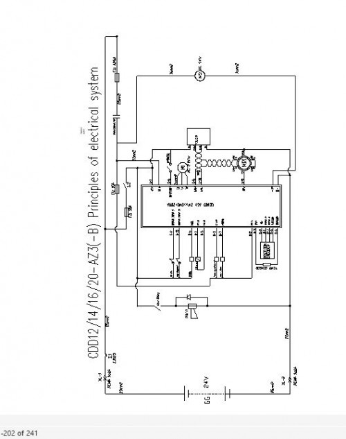 Hangcha-Forklift-CDD12-AC1-F-to-CDD20-AC1-I-Operation-Maintenance-Manual-2019-DE-3.jpg