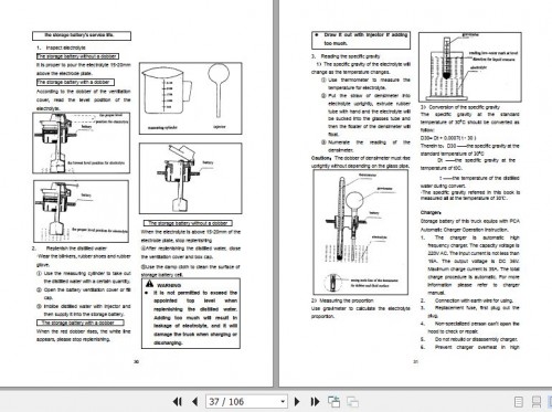 Hangcha-Forklift-CDD12-AEC1-to-CTD16-AEC1S-Operation-Maintenance-Manual-2018-EN-2.jpg