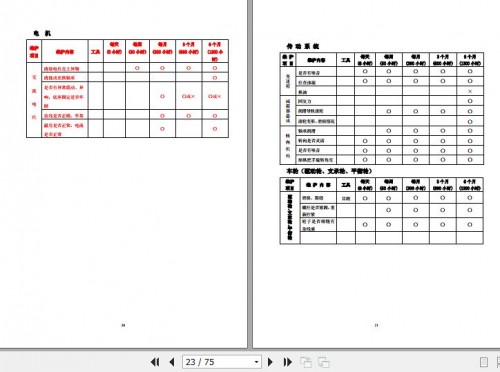 Hangcha-Forklift-CDD12-J-to-CDD16-SC1-Operation-Maintenance-Manual-2010-ZH-2.jpg