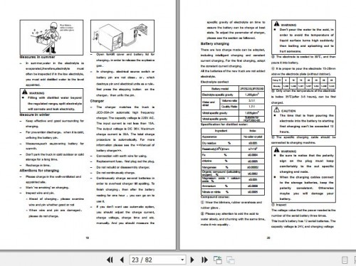 Hangcha-Forklift-CDD12H-J-to-CDD20H-SC1-Operation-Maintenance-Manual-2012-EN-2.jpg