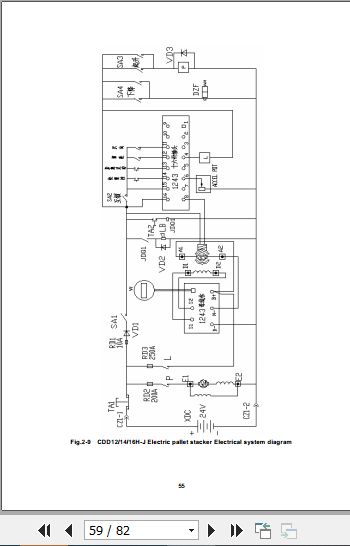 Hangcha-Forklift-CDD12H-J-to-CDD20H-SC1-Operation-Maintenance-Manual-2012-EN-3.jpg