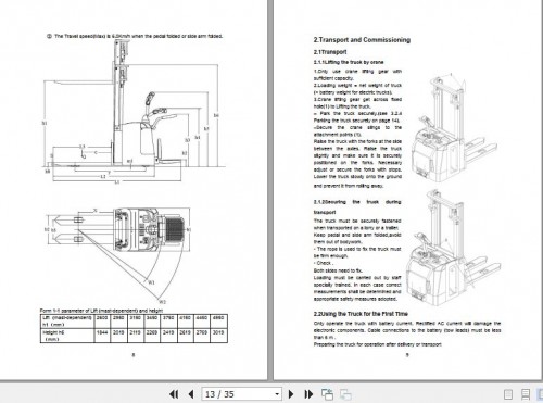 Hangcha-Forklift-CDD14-ES-CDD16-ES-Operation-Manual-2010-EN-2.jpg